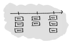 Product Planning