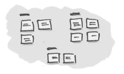 Card Sorting
