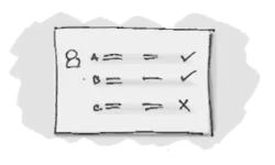 Task Analysis