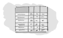 Content Audits